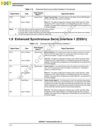 SPAKDSP311VF150 Datasheet Page 16