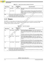 SPAKDSP311VF150 Datasheet Page 18