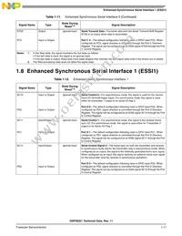 SPAKDSP321VF240 Datasheet Page 17