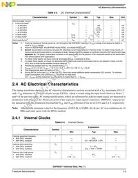 SPAKDSP321VF240 Datasheet Page 23