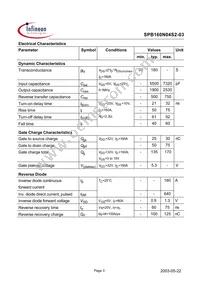 SPB160N04S203CTMA1 Datasheet Page 3