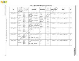 SPC5125YVN400R Datasheet Page 19