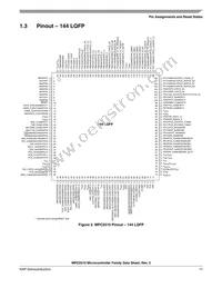 SPC5517GAVMG80 Datasheet Page 17