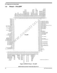 SPC5517GAVMG80 Datasheet Page 18