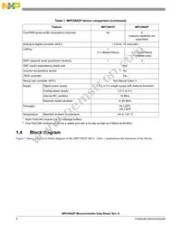 SPC5601PEF0MLL6 Datasheet Page 4