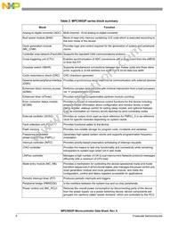 SPC5601PEF0MLL6 Datasheet Page 6