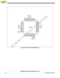 SPC5601PEF0MLL6 Datasheet Page 20