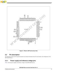 SPC5601PEF0MLL6 Datasheet Page 21