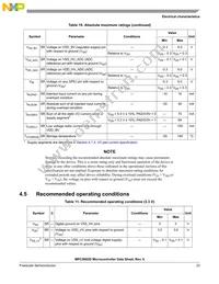 SPC5602DF1MLL3 Datasheet Page 23