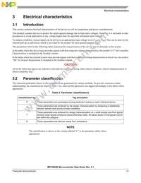 SPC5604EEF1MLH Datasheet Page 21