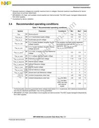 SPC5604EEF1MLH Datasheet Page 23