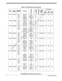 SPC5606BK0VLU6 Datasheet Page 12