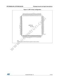 SPC560B40L5B6E0Y Datasheet Page 17