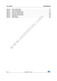 SPC560B64L7C6E0Y Datasheet Page 6
