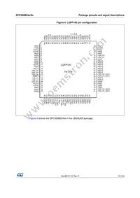 SPC560B64L7C6E0Y Datasheet Page 15