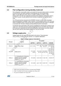 SPC560B64L7C6E0Y Datasheet Page 17