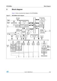 SPC563M60L7CPAR Datasheet Page 7