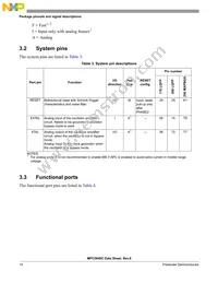 SPC5644BF0VLT1 Datasheet Page 14