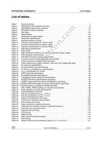 SPC564A70B4CFAY Datasheet Page 5