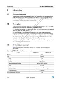 SPC564A70B4CFAY Datasheet Page 8