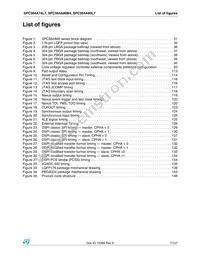 SPC564A80B4CFAR Datasheet Page 7