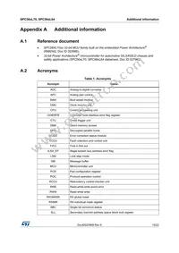 SPC564L70L5BBOSY Datasheet Page 19