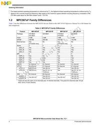 SPC5674FF3MVZ2 Datasheet Page 4