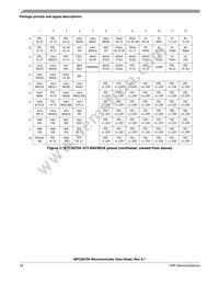 SPC5675KF0MMM2 Datasheet Page 18