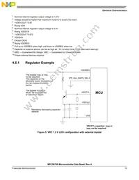 SPC5676RDK3MVY1 Datasheet Page 15