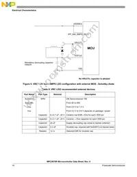 SPC5676RDK3MVY1 Datasheet Page 16