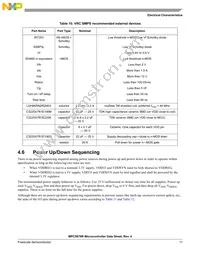 SPC5676RDK3MVY1 Datasheet Page 17