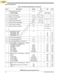 SPC5676RDK3MVY1 Datasheet Page 20