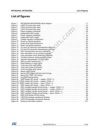 SPC56AP54L5CEFAY Datasheet Page 7