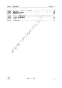 SPC56EC74L8C9E0X Datasheet Page 7