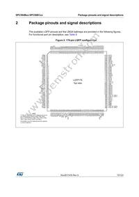 SPC56EC74L8C9E0X Datasheet Page 15