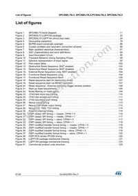SPC56EL70L5CBFR Datasheet Page 6