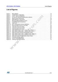 SPC570S40E1CEFAY Datasheet Page 5