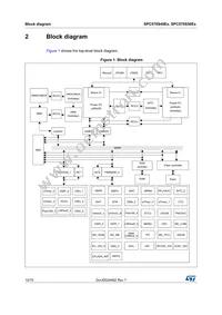 SPC570S40E1CEFAY Datasheet Page 10