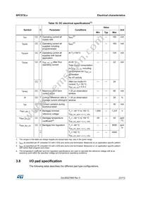 SPC572L64E3BC6AY Datasheet Page 23