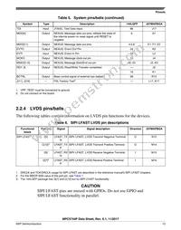 SPC5744PFK1AKLQ8 Datasheet Page 13