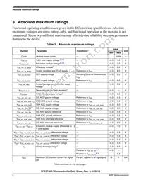 SPC5746RK1MMT5R Datasheet Page 6