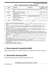 SPC5746RK1MMT5R Datasheet Page 7