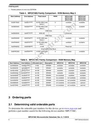 SPC5747CFK0AMKU6 Datasheet Page 8