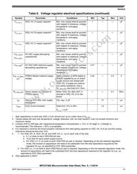 SPC5748GK1MMN6 Datasheet Page 15