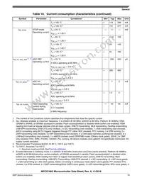 SPC5748GK1MMN6 Datasheet Page 19