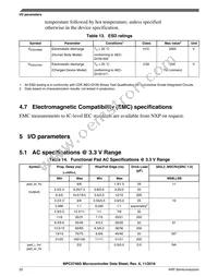 SPC5748GK1MMN6 Datasheet Page 22