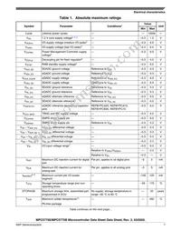 SPC5775EDK3MME3R Datasheet Page 7