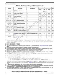 SPC5775EDK3MME3R Datasheet Page 10