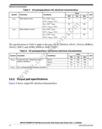 SPC5775EDK3MME3R Datasheet Page 14