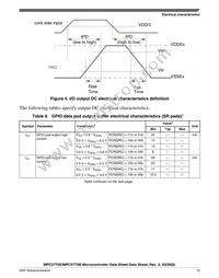 SPC5775EDK3MME3R Datasheet Page 15